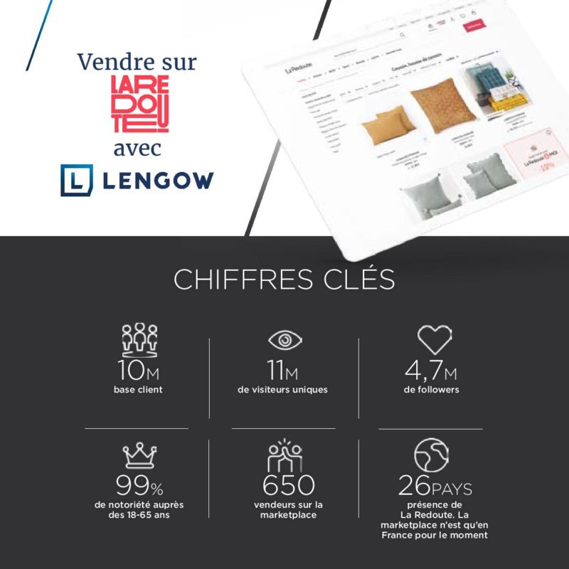 Shoppingfeed - Vendre sur La Redoute